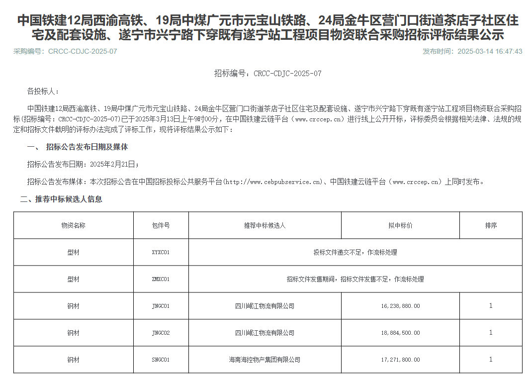 【喜訊】乘勢而上拓新局，再創(chuàng)輝煌譜新篇